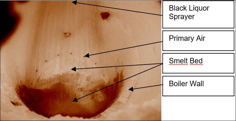Infrared Sprayers Infrared Sprayers